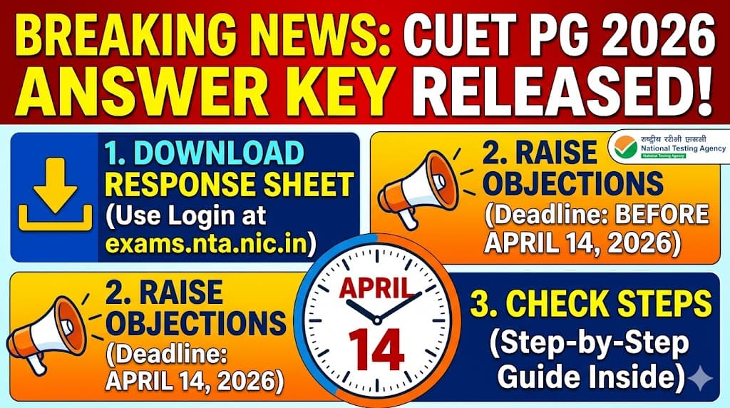 CUET PG Answer Key 2026 Released at exams.nta.nic.in: Download Response Sheet, Raise Objections Before April 14, Check Steps