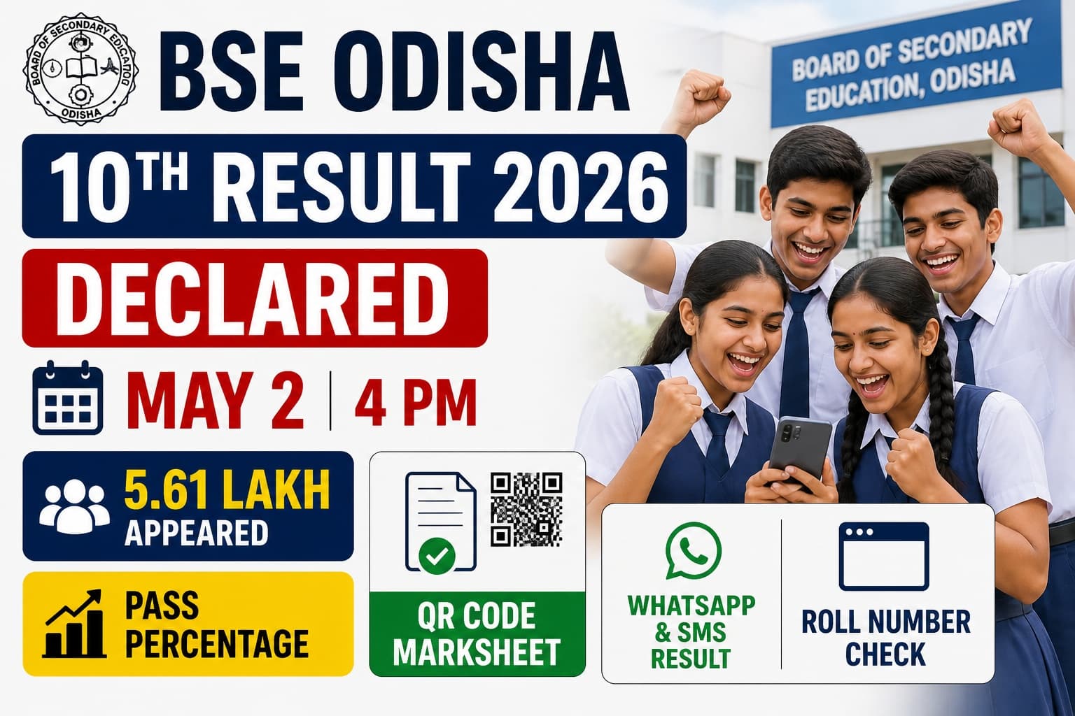 BSE Odisha 10th Result 2026 Declared Today: Odisha Matric Result Out at 4 PM, Download Link Active at 6 PM, Pass Percentage, WhatsApp and Complete Guide