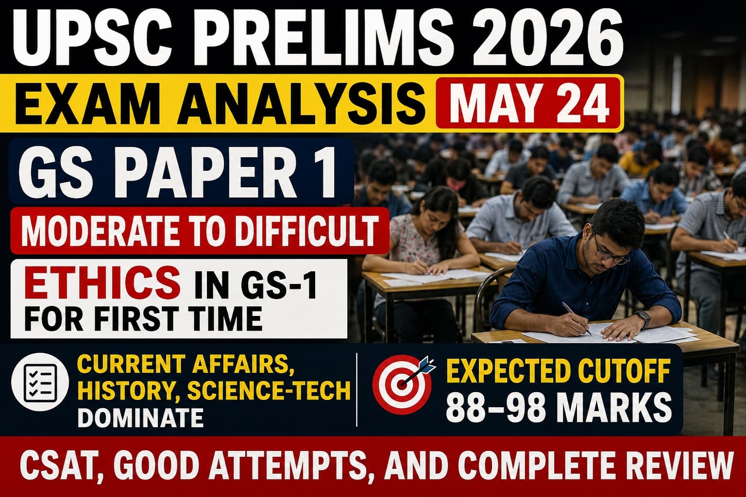 UPSC Prelims 2026 Complete Exam Analysis Subject-Wise Review, Good Attempts and Expected Cutoff