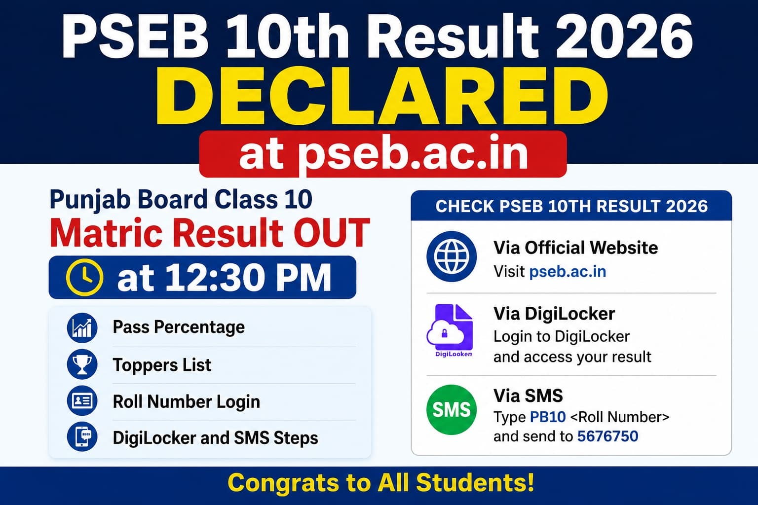 PSEB 10th Result 2026 DECLARED at pseb.ac.in: Punjab Board Class 10 Matric Result OUT at 12:30 PM - Pass Percentage, Toppers List, Roll Number Login, DigiLocker and SMS Steps